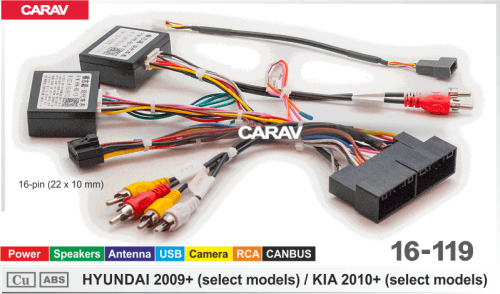 ISO CARAV 16-119 HYUNDAI, KIA 09-16 / Питание+Динамики+Руль+Антенна+USB+RCA+Камера+СAN+Усиль