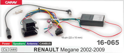 Провода CARAV 16-065 RENAULT MEGANE 2002-2009 / ISO / Питание + Динамики + Антенна + СAN